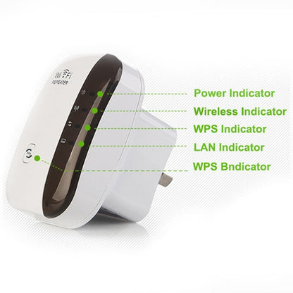 Repetidor WiFi - Amplificador de Sinal